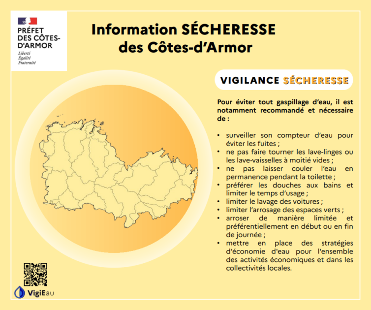 Vigilance sècheresse